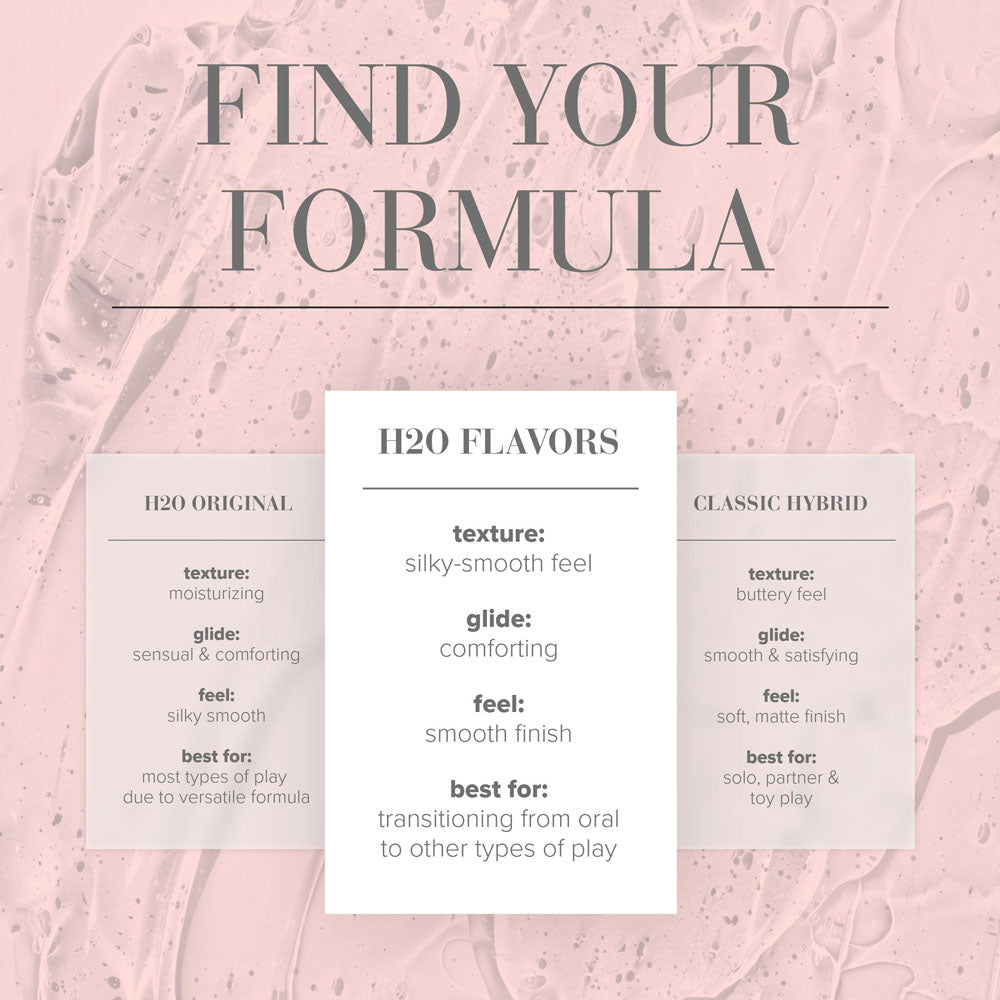 JO H2O Succulent Watermelon Lube - 30 mL - Watermelon Flavoured Water Based Lubricant - 30 ml Bottle-10119