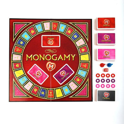 Monogamy A Hot Affair with your Partner-USMONOG