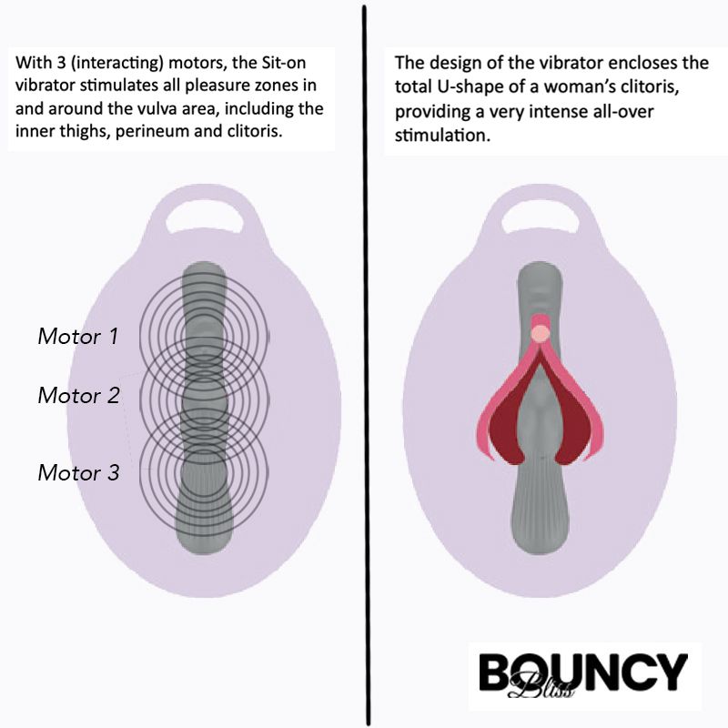 Bouncy Bliss Flow Inflatable Sit-On Massager-CY013