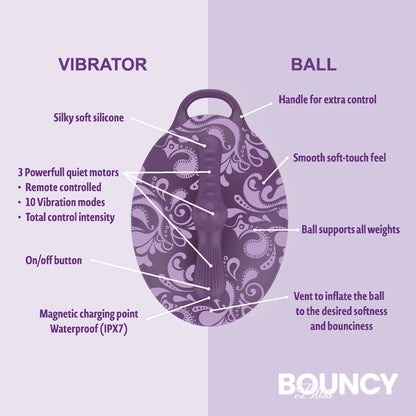 Bouncy Bliss Flow Inflatable Sit-On Massager-CY013
