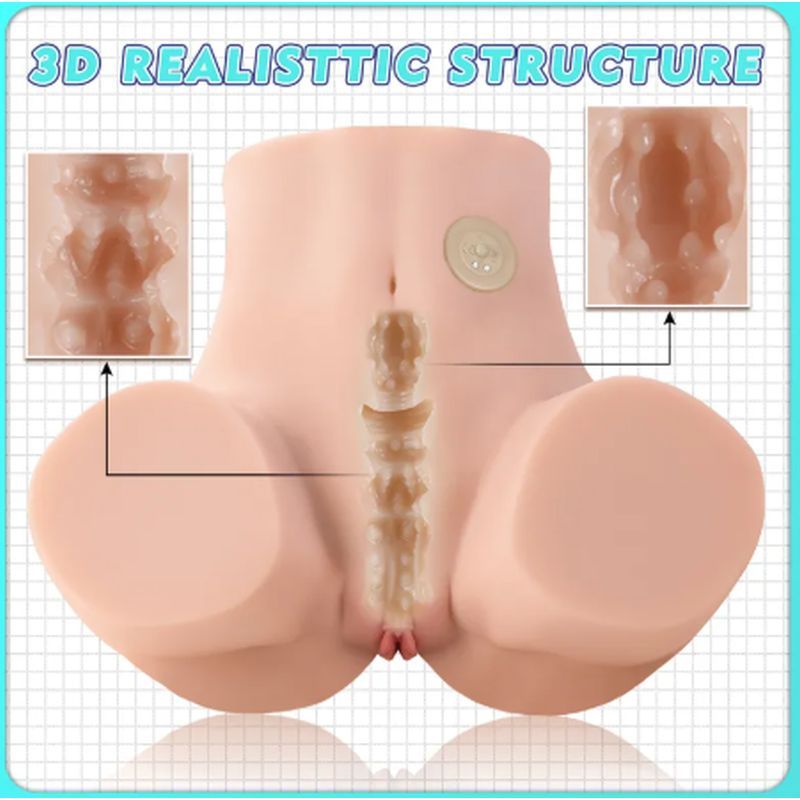 Maya 4.5kg USB Auto Suction Pussy and Ass-SQ-MAS50071