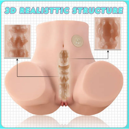 Maya 4.5kg USB Auto Suction Pussy and Ass-SQ-MAS50071