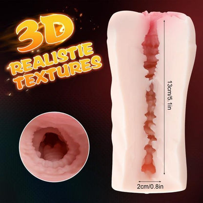Penny Pussy Dual Layer Vibrating Masturbator-SQ-MA60073V