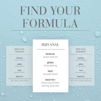 JO H2O Anal Lube - 120 mL - Water Based Anal Lubricant - 120 ml Bottle-40107